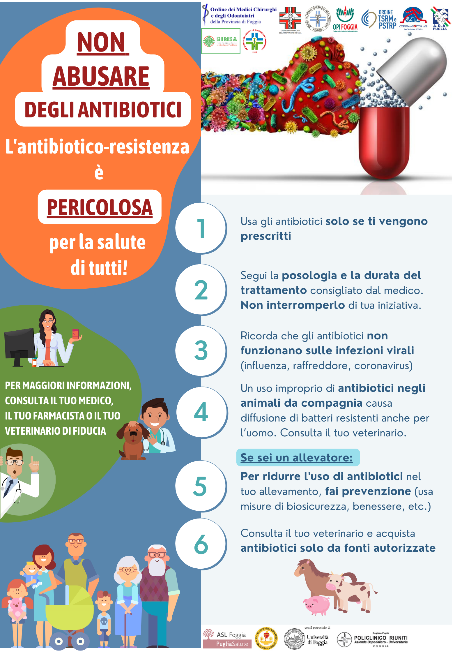Presentazione Campagna di sensibilizzazione per il contrasto all’ antibiotico – resistenza